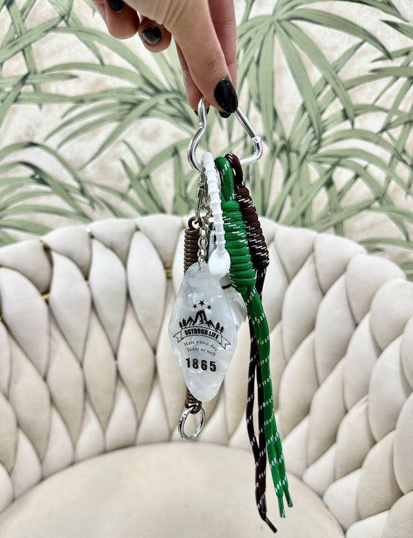 CHARMS 3